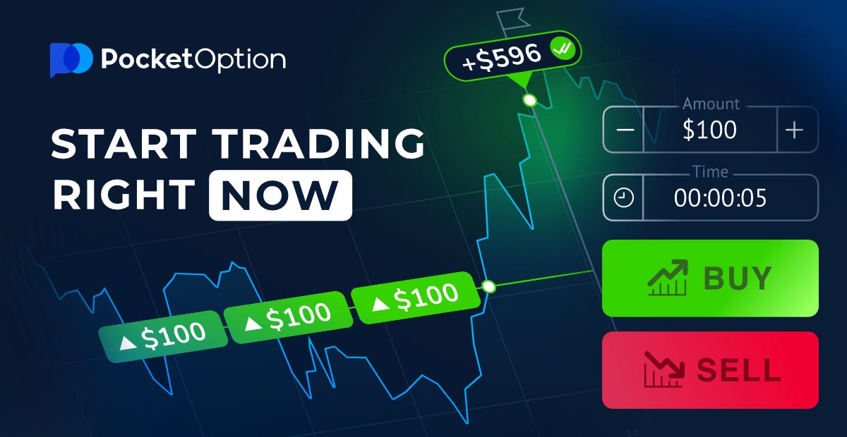 Платформа PocketOption Forex — Ваш идеальный партнер на рынке Forex
