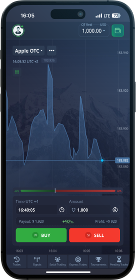 Платформа PocketOption Forex — Ваш идеальный партнер на рынке Forex